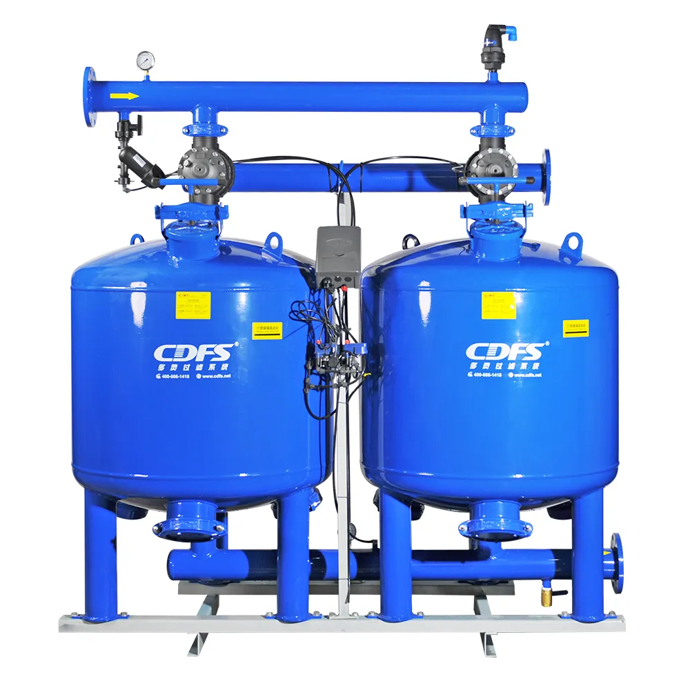 Hai bộ lọc truyền thông cát