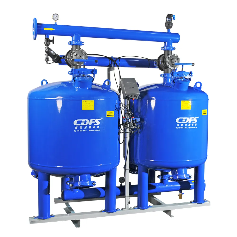 Bộ lọc phương tiện cát hai tàu